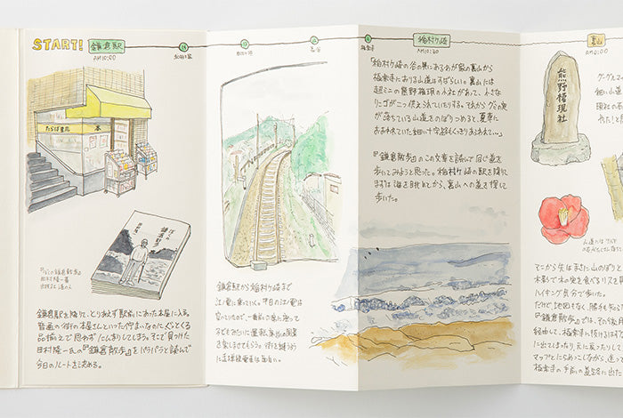 TRAVELER'S COMPANY Notebook Regular Insert 032 - Accordion Fold Paper